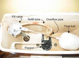 Leak Detection Service&nbsp;Lantana, Fl